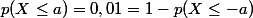 p(X\le a) = 0,01 = 1-p(X\le -a)